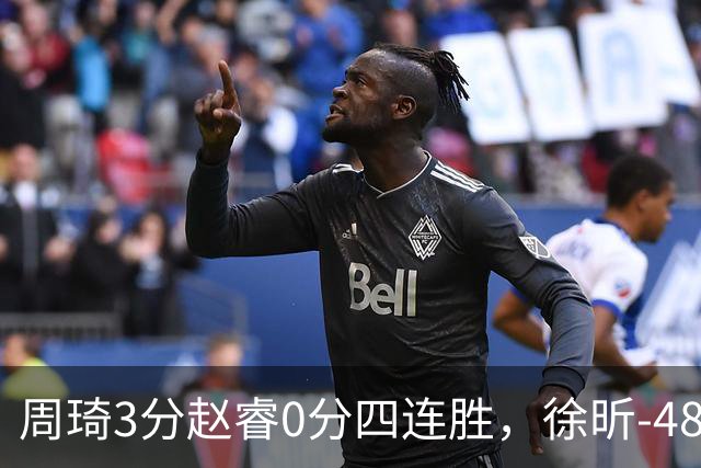 周琦3分赵睿0分四连胜，徐昕-48全队最低，张文杰陈国豪9中0